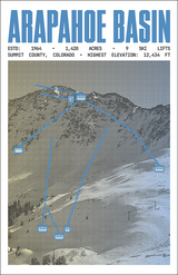 Arapahoe Basin Ski Resort Poster
