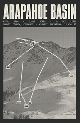 Arapahoe Basin Ski Resort Poster