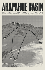 Arapahoe Basin Ski Resort Poster