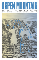 Aspen Mountain Ski Resort Poster