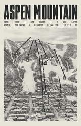 Aspen Mountain Ski Resort Poster