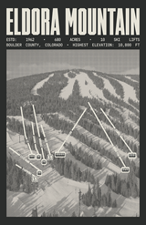 Eldora Mountain Ski Resort Poster