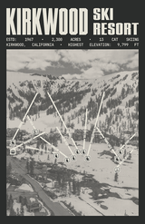Kirkwood Ski Resort Poster