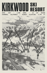 Kirkwood Ski Resort Poster