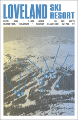 Loveland Ski Resort Poster