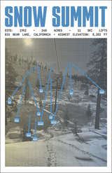 Snow Summit - Big Bear Lake Ski Resort Poster