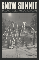 Snow Summit - Big Bear Lake Ski Resort Poster
